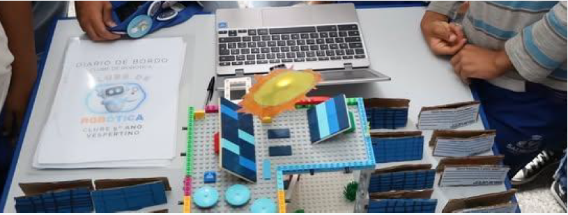 Figura 7 — Materiais produzidos pelos estudantes